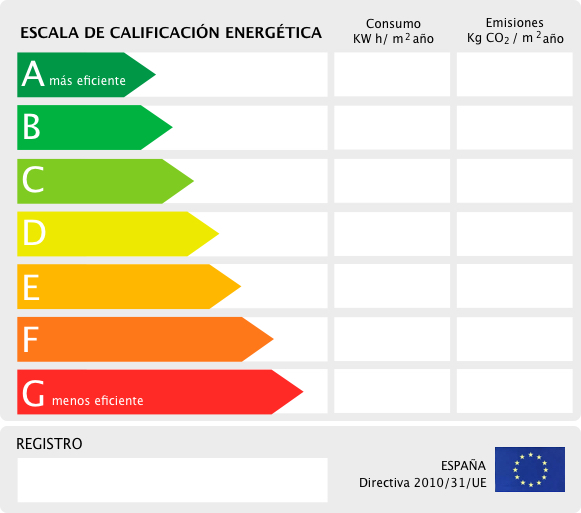 Escala energética